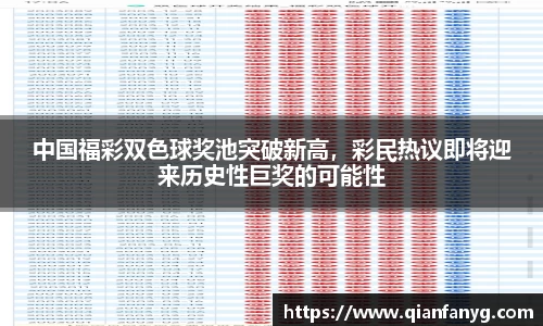 中国福彩双色球奖池突破新高，彩民热议即将迎来历史性巨奖的可能性